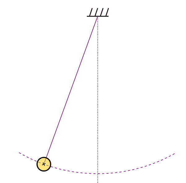 pendulum.gif