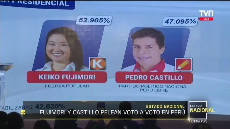 Peru votos.jpg