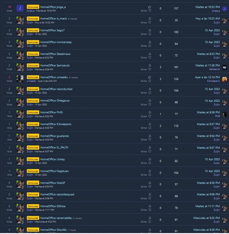 ranking_votos.jpg