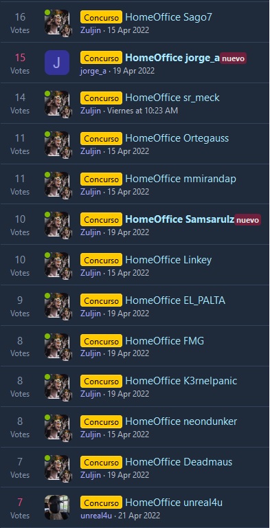 Ranking_votos2.jpg