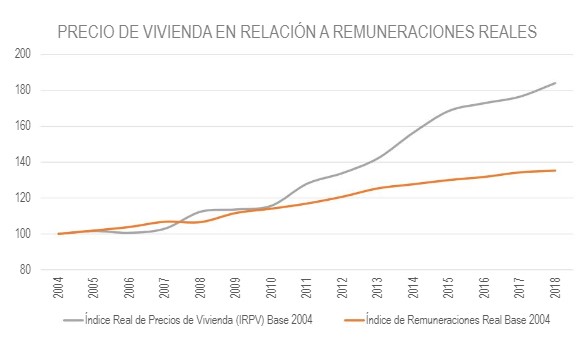 remuneracion.jpg