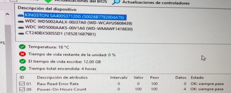 salud ssd.jpg