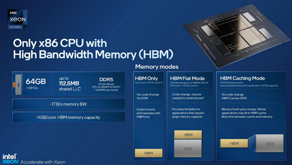 Screenshot 2023-01-12 at 16-51-41 Intel Launches Sapphire Rapids Fourth-Gen Xeon CPUs and Pont...png