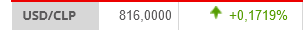 Screenshot 2023-01-23 at 12-21-36 Indicadores económicos Banco Santander.png
