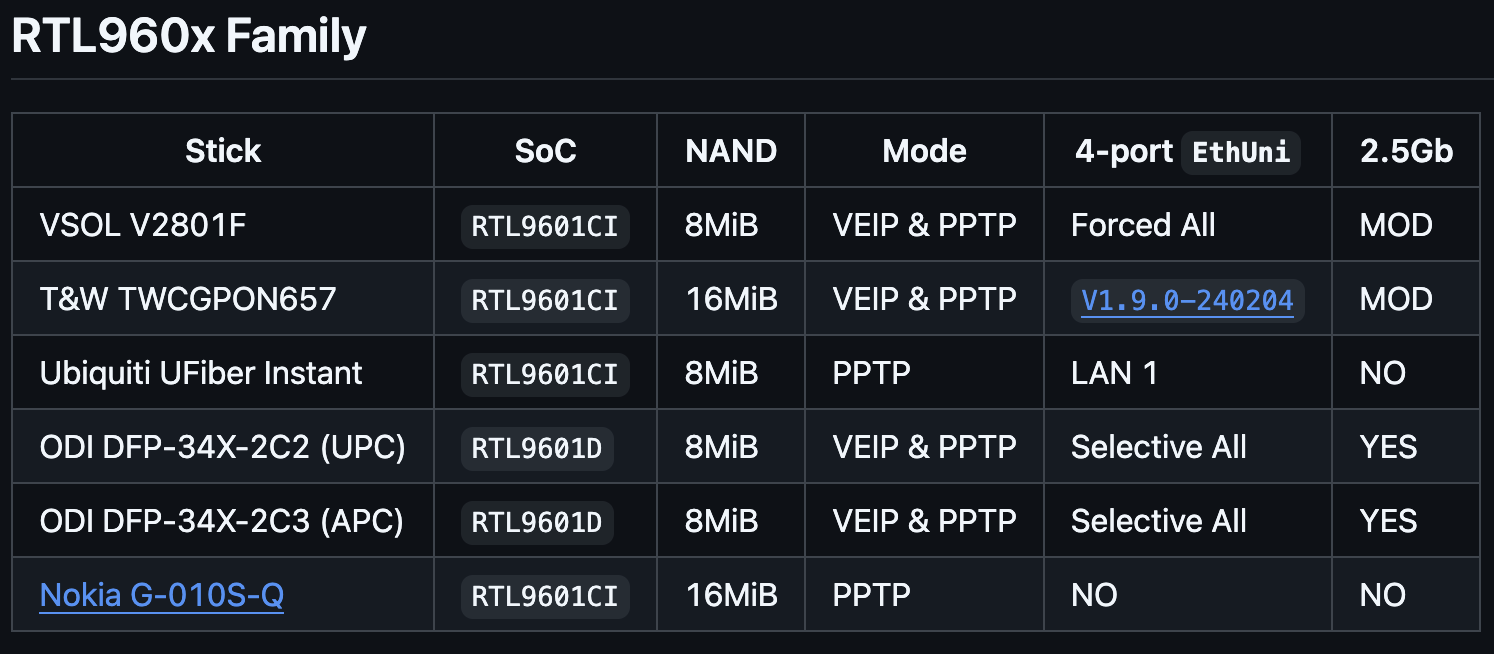 Screenshot 2025-07-18 at 9.29.29 AM.png