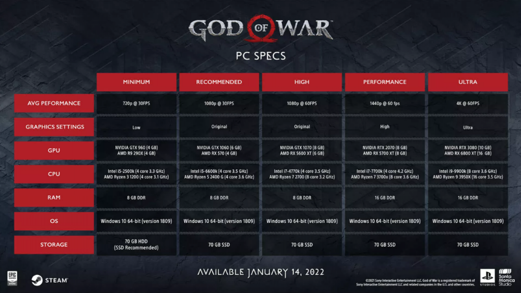 sonygow (Mediana).png