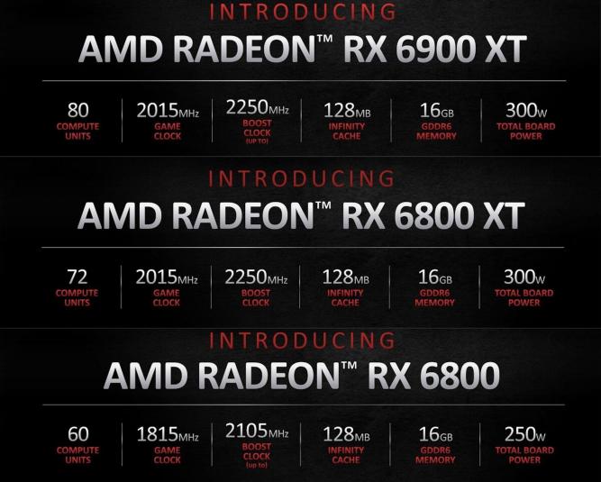 specs RX 6000.jpg