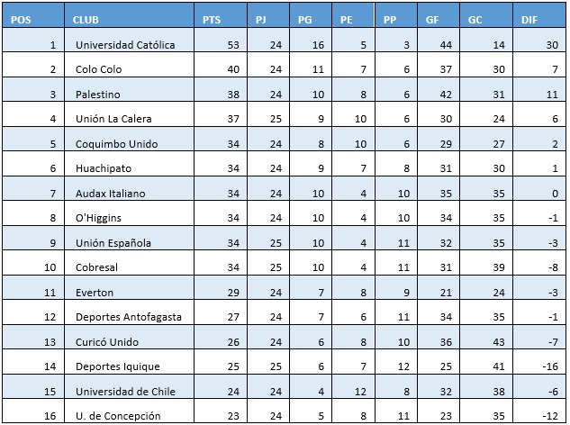 tabla1.jpg