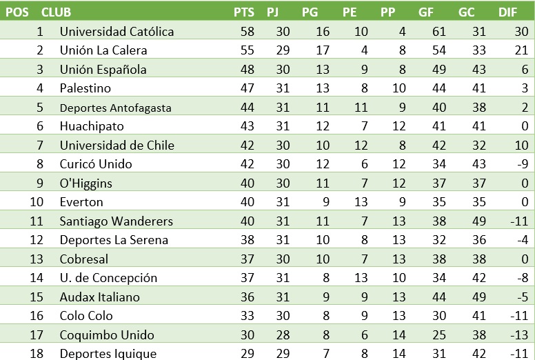 tabla2.jpg