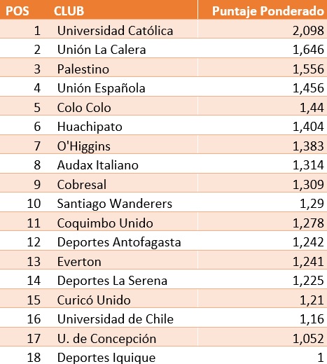 tabla3.jpg