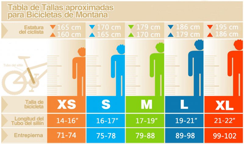 Tallas-de-Bicicletas_mtb.jpg