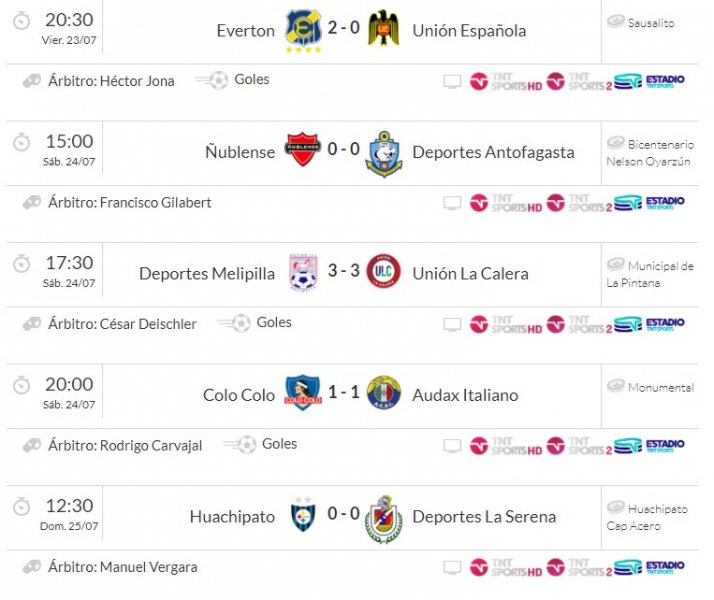 torneo chileno fecha 12 1a parte.jpg