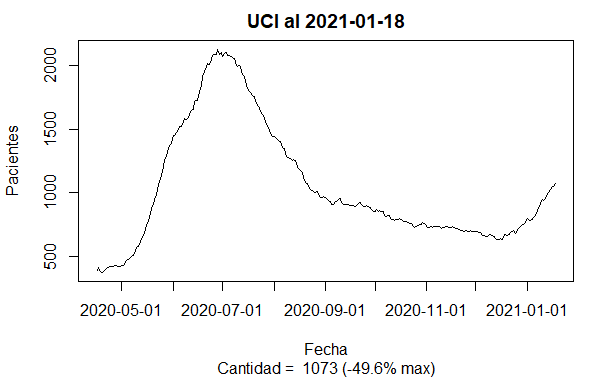 UCI CL 2021-01-18.png