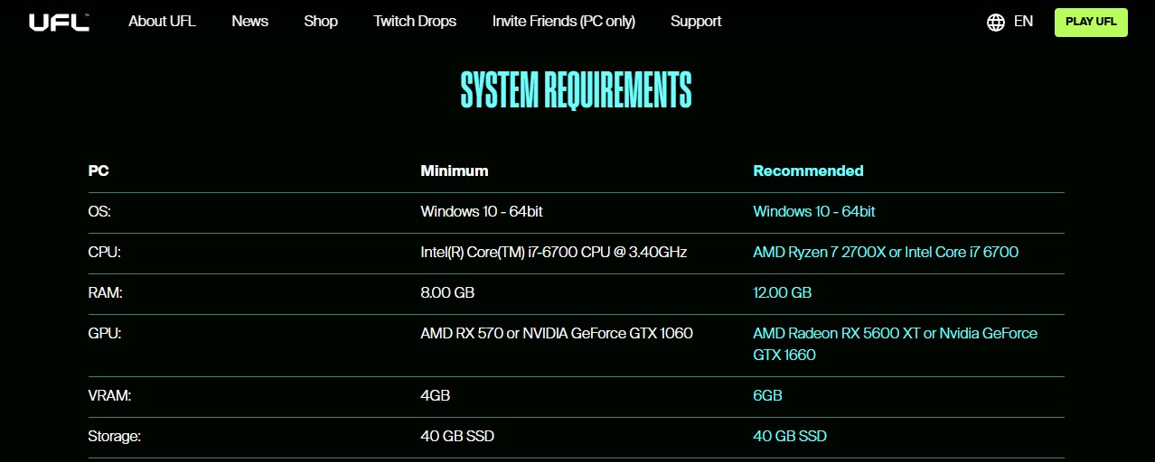 ufl requerimientos.jpg