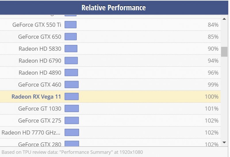 Vega referencia.jpg