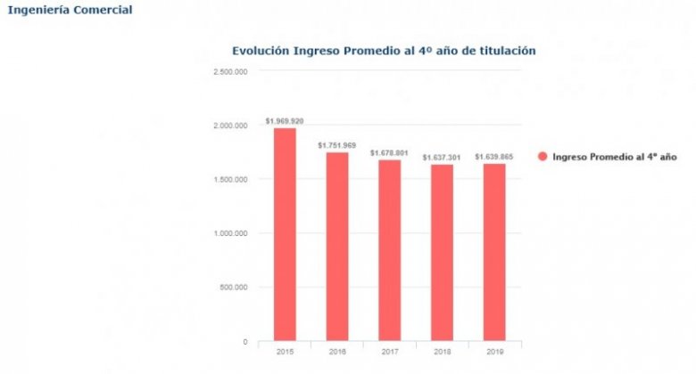 ingenieria-comercial.jpg