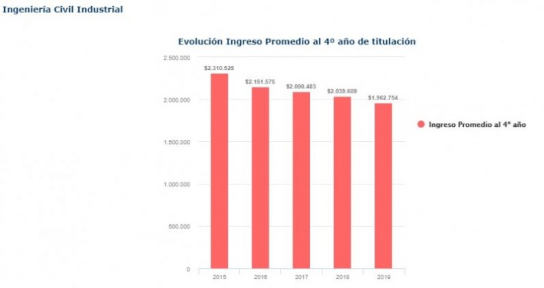 ingenieria-industrial.jpg