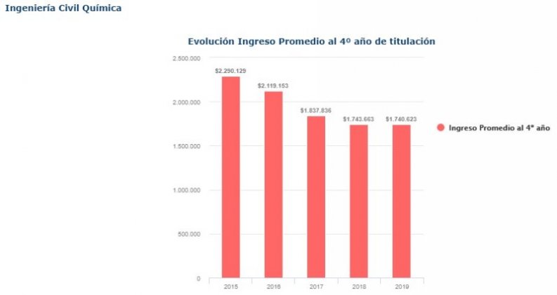 ingenieria-quimica.jpg