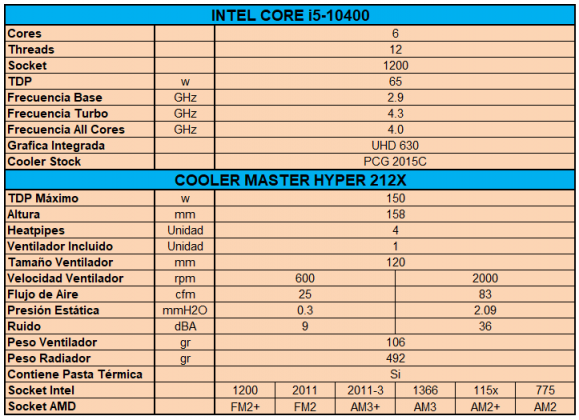 CPU Specs.png