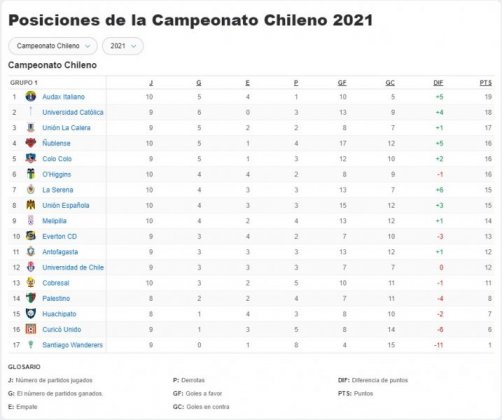 tabla_torneo_15_junio.jpg