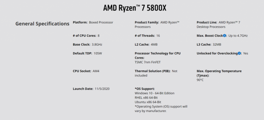 2023-03-06 05-43-49 AMD Ryzen™ 7 5800X _ Elite Gaming Desktop Processors _ AMD - Vivaldi.png