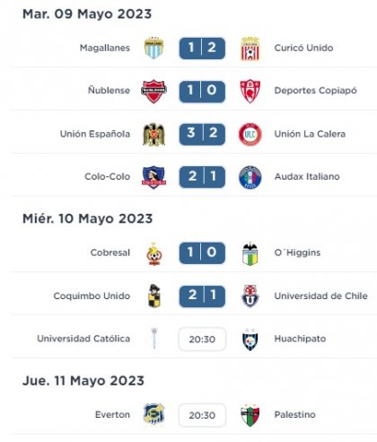 fecha 013 resultados.jpg