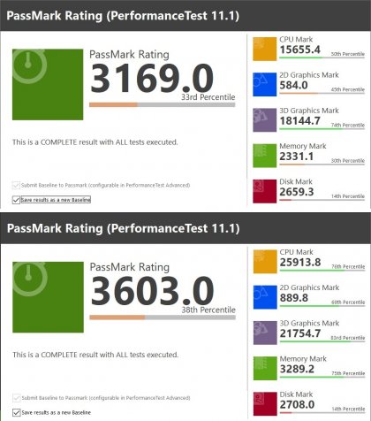 VS Passmark.jpg