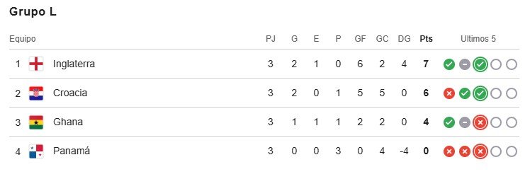 Grupo L.jpg