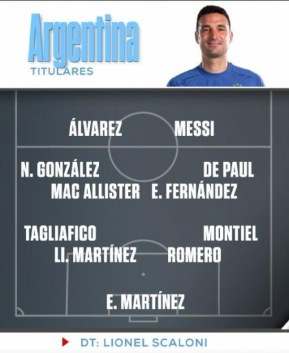 Argentina alineacion.jpg