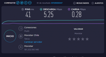 entel_velocidad.png