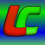 lobochi